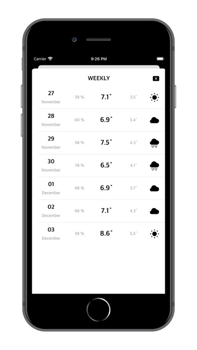 Karabakh Weather Screenshot