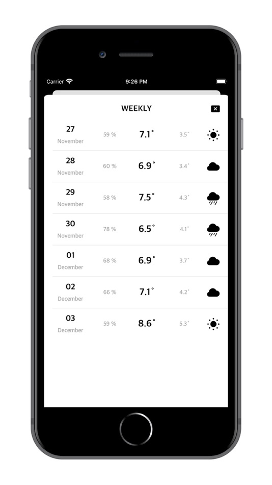 #4. Karabakh Weather (macOS) 由: Mahmud Hajialiyev