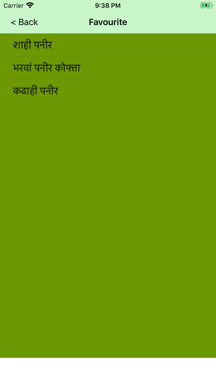 150 Paneer Recipes In Hindi