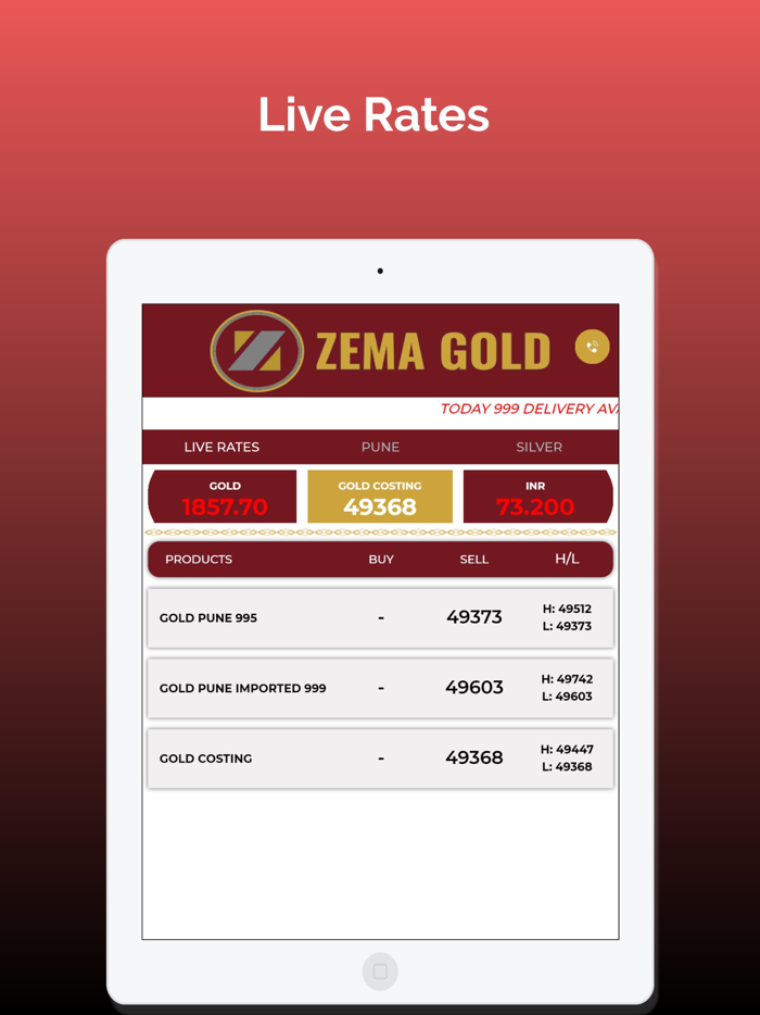 Ashok Vagrecha - Zema Gold