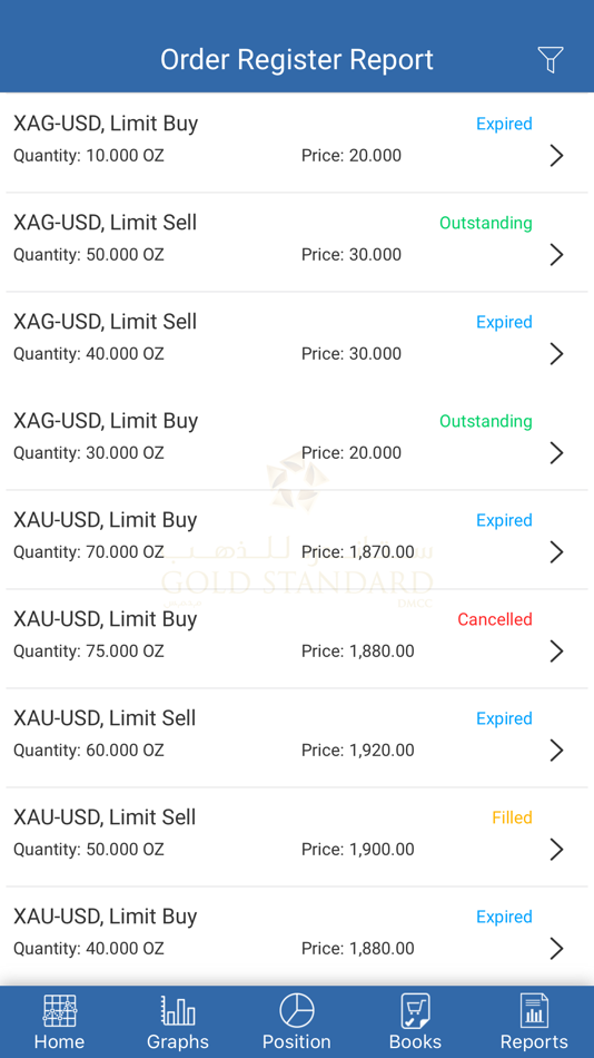 #7. GS DMCC (iOS) 由: GOLD STANDARD DMCC