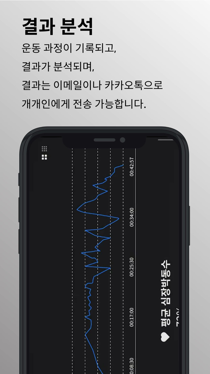 AIM Group Training Backer