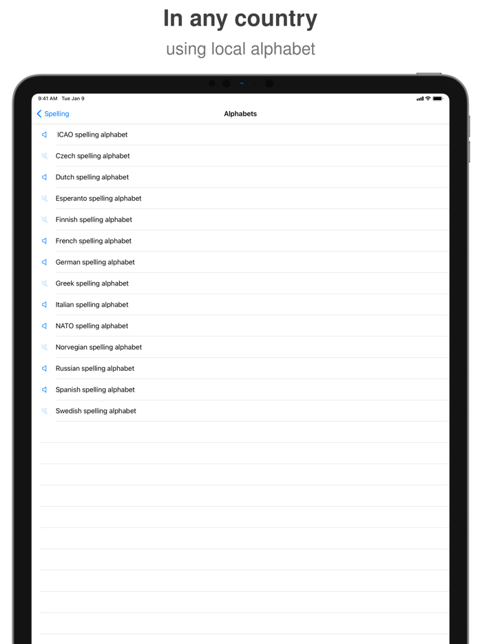 Phonetic alphabet for spelling