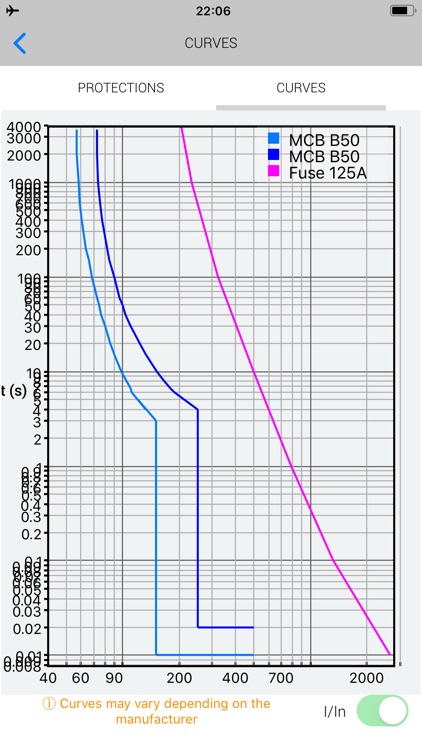 InstElectric - Electricity screenshot-3