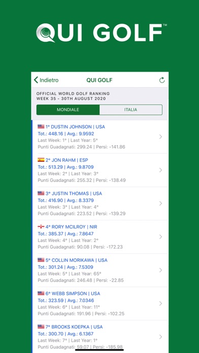 QUI GOLF Screenshot