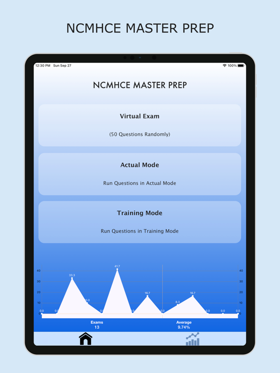 Screenshot #4 pour NCMHCE Master Prep