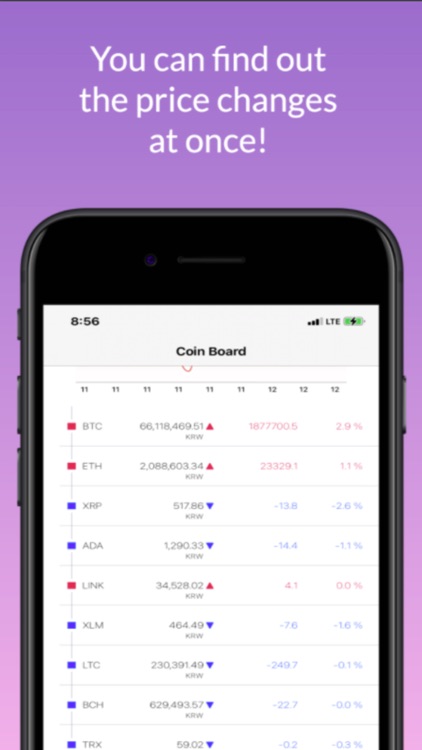 CoinBoard