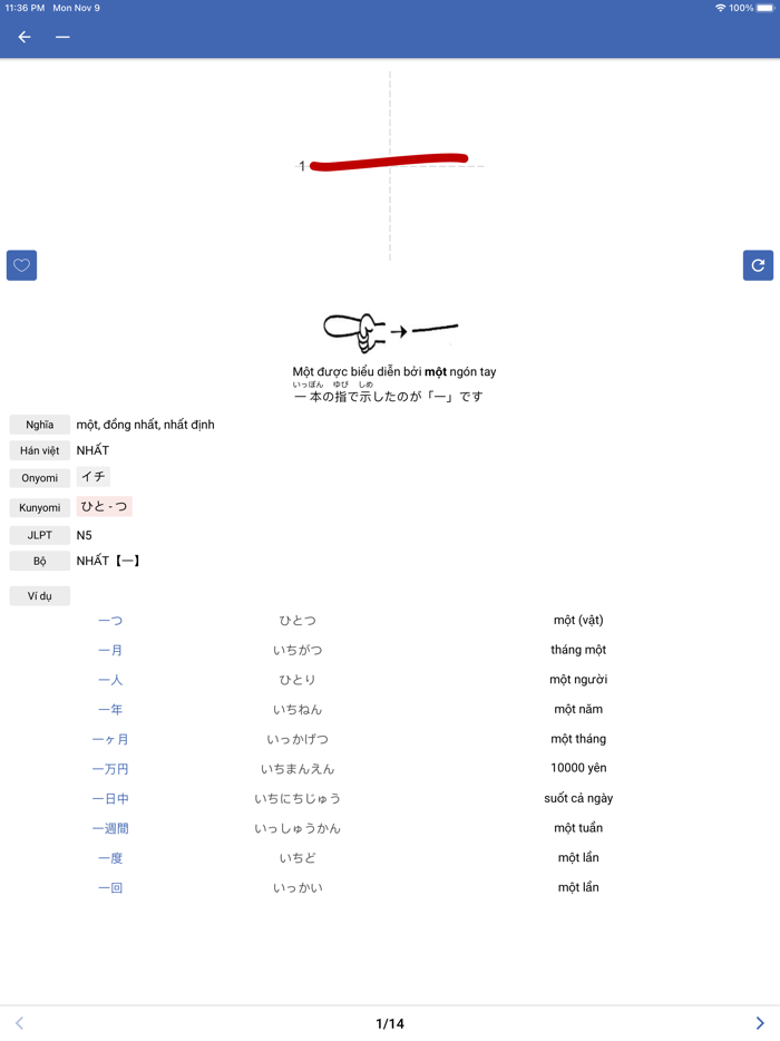 Học tiếng Nhật N5 N1 - Mikun