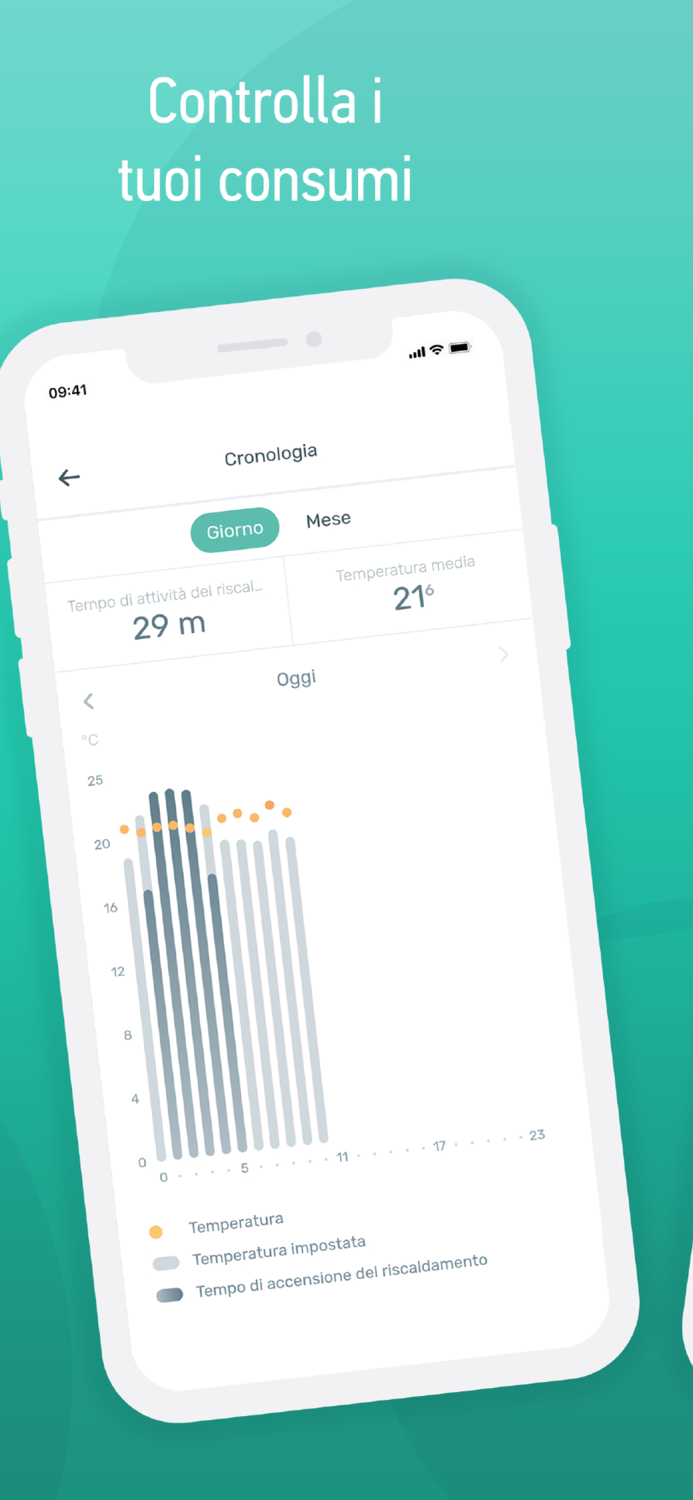 Finder Bliss. The new app.