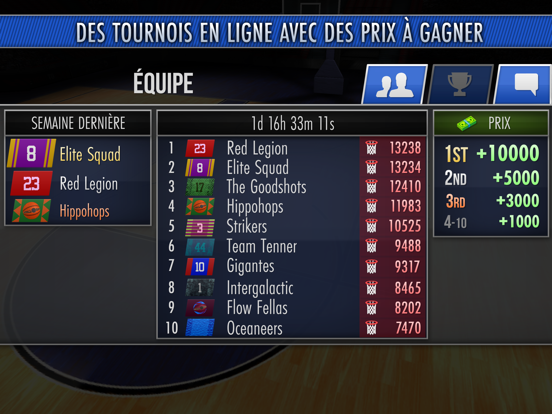 Screenshot #6 pour Basketball Showdown: Royale