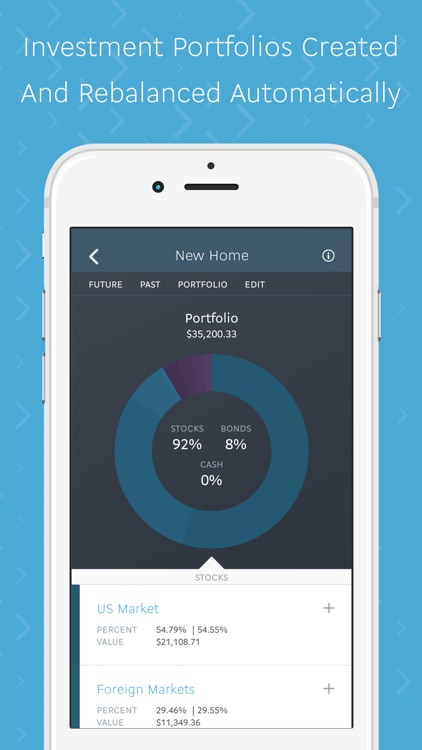 Axos Invest Managed Portfolios