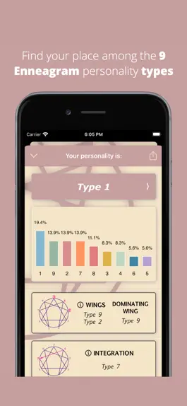 Game screenshot Enneagram Personality Test hack