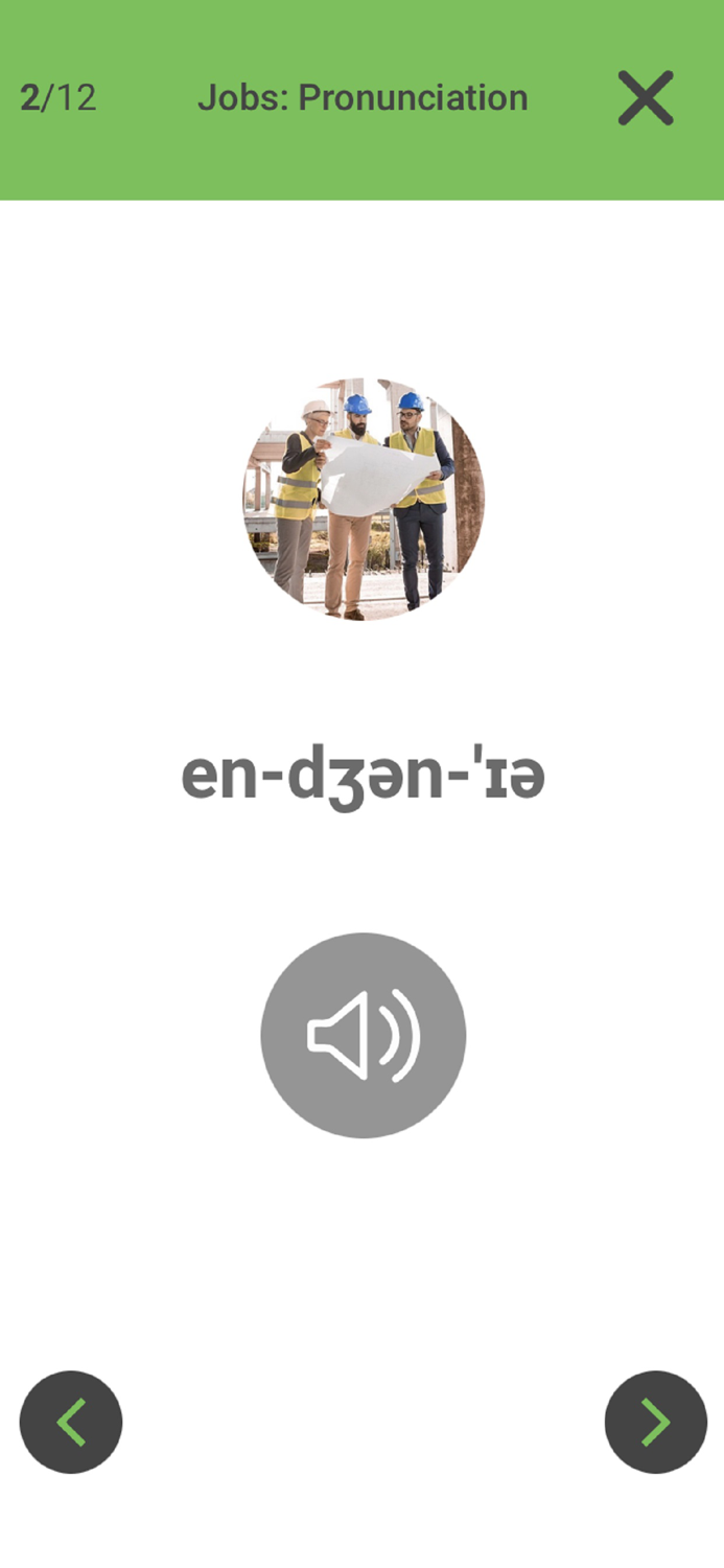 English Vocabulary - CEFR A1