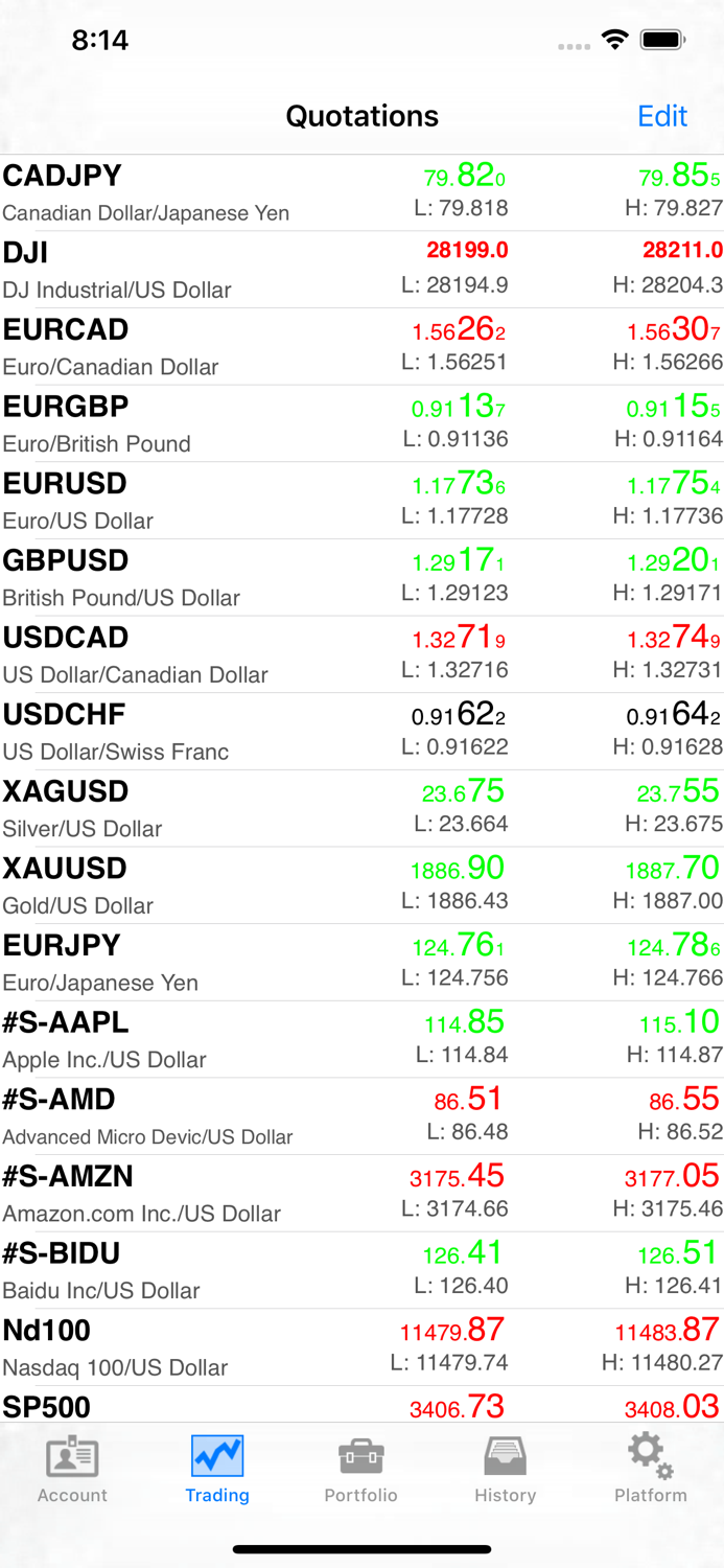 NetTradeX for IFC Markets