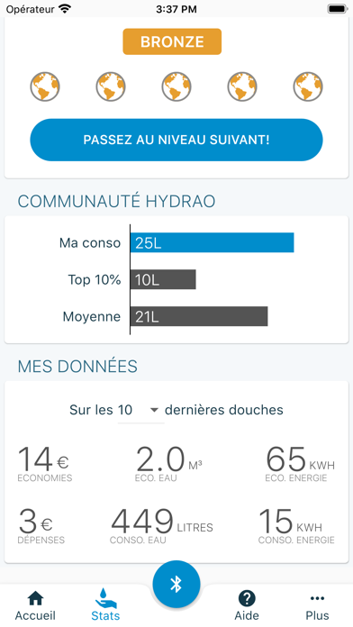 Hydrao