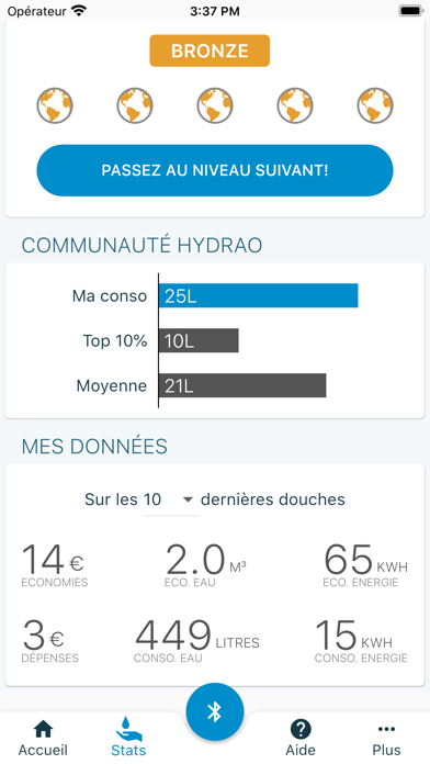 Screenshot #2 pour Hydrao