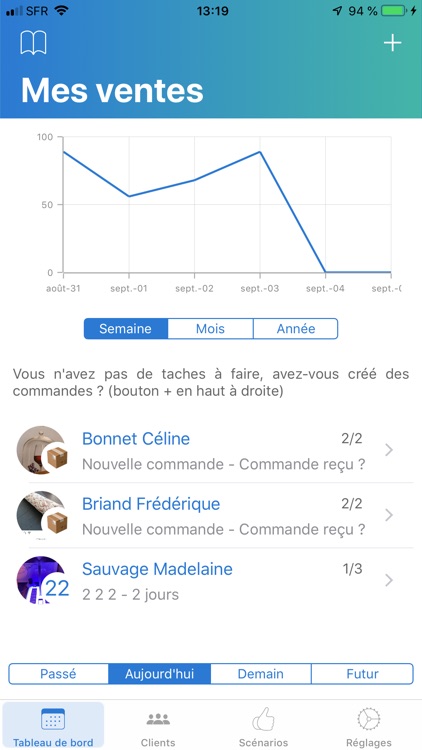 YiiP - Le suivi client