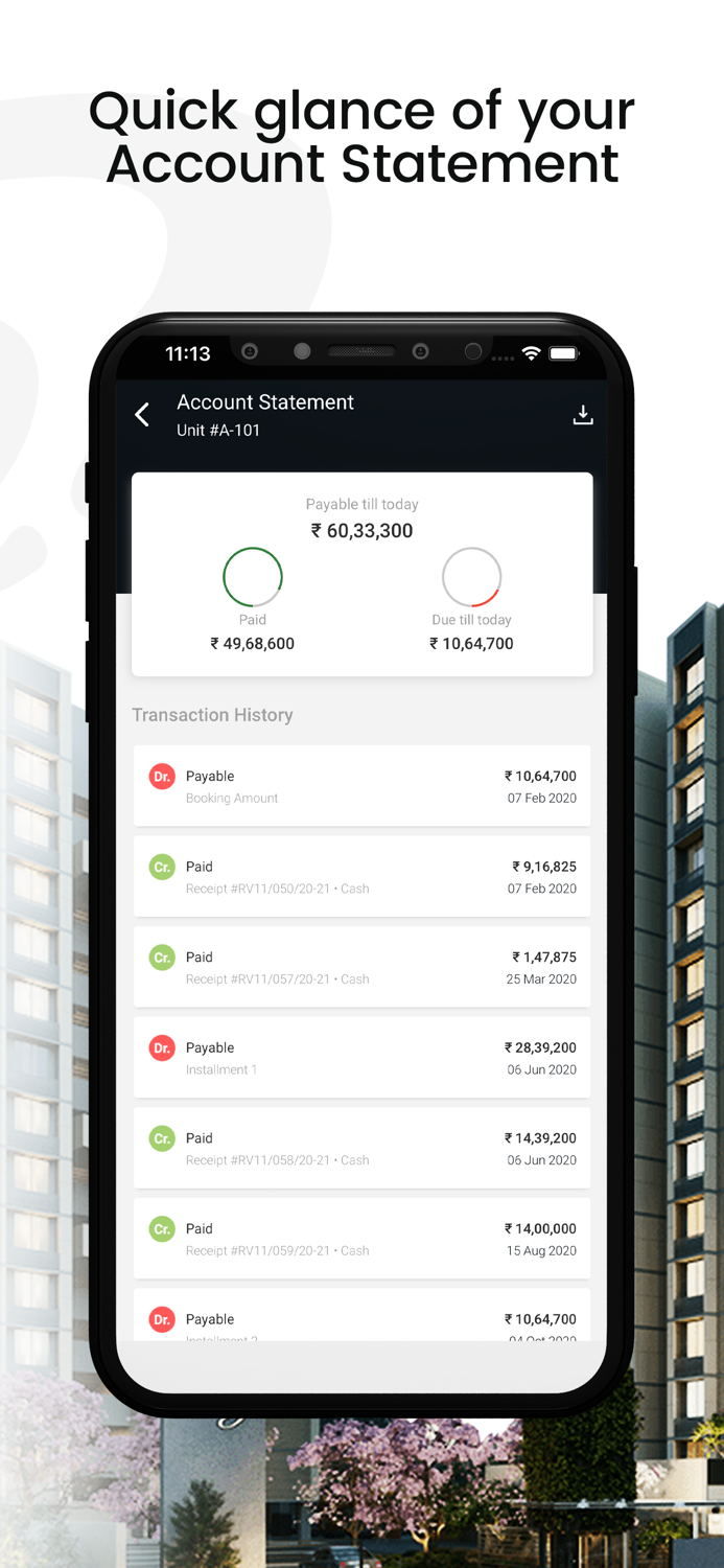 Goyal and Co – Customer and Sales