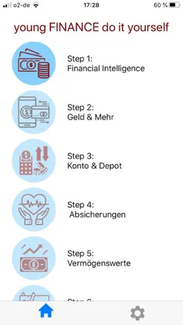 Game screenshot Finance Do-It-Yourself mod apk
