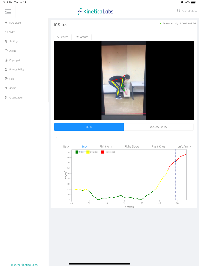 Kinetica Labs Ergonomics