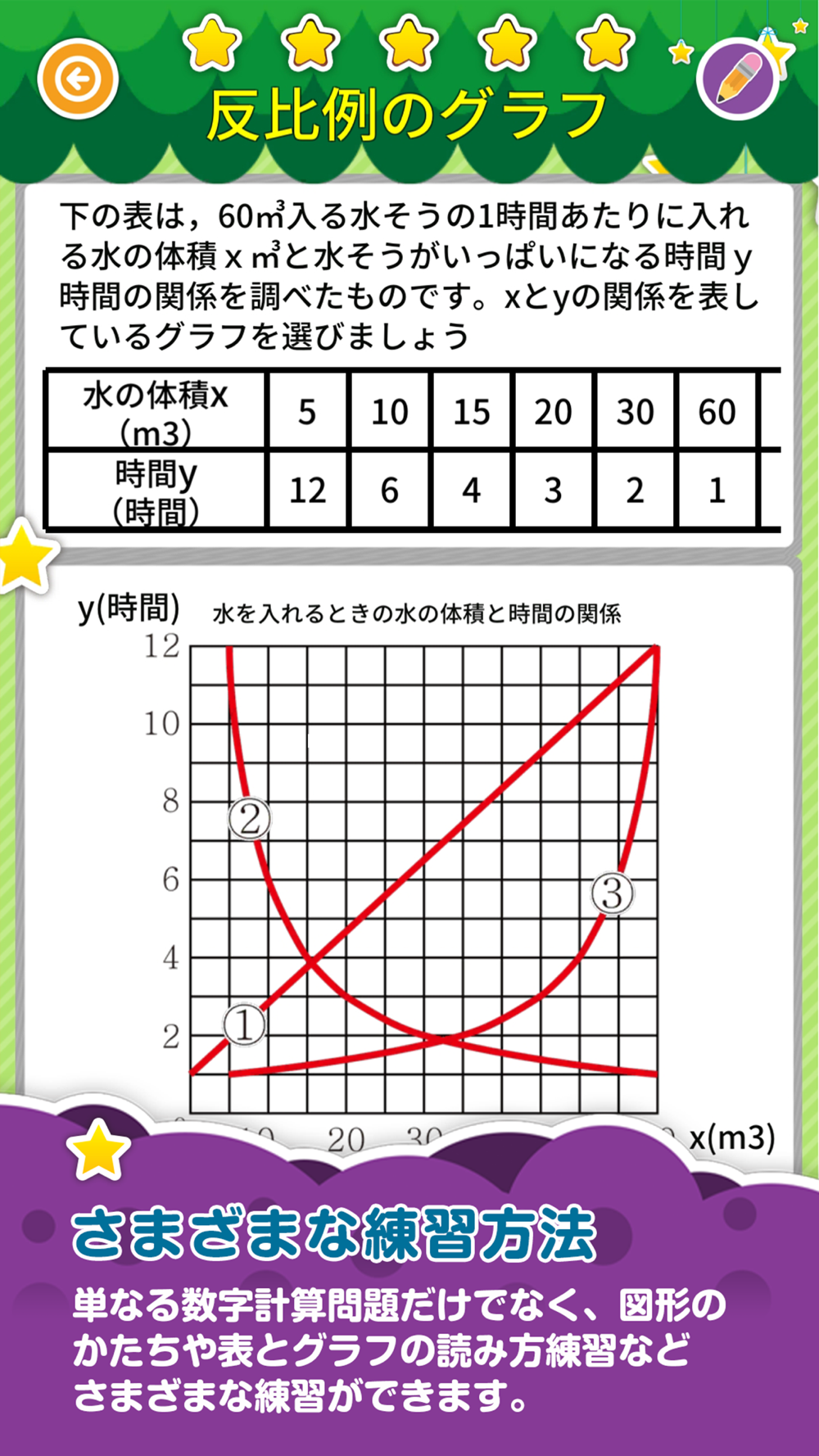 楽しい 小学校 6年生の算数 Free Download App For Iphone Steprimo Com