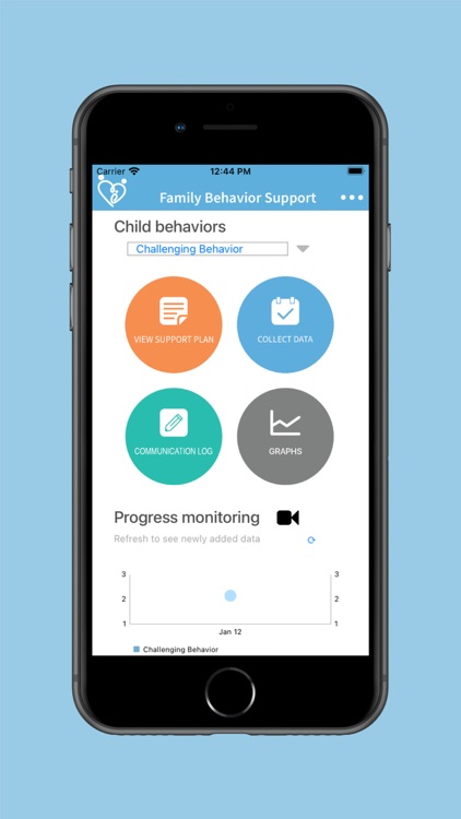 Family Behavioral Support