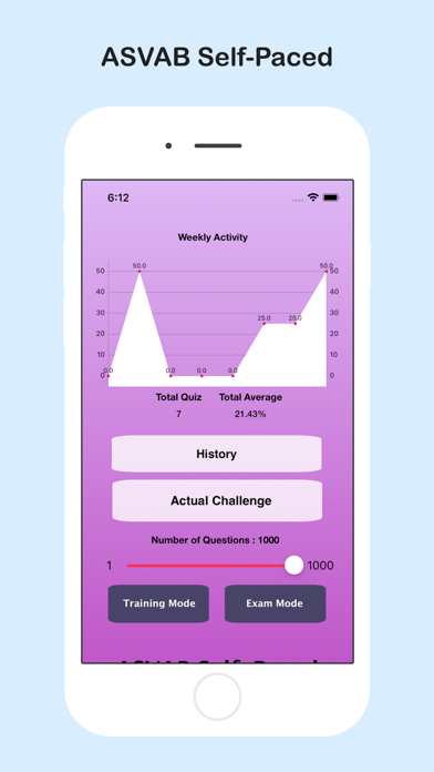 Screenshot #1 pour ASVAB Self-Paced