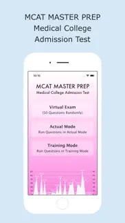 mcat master prep iphone screenshot 1