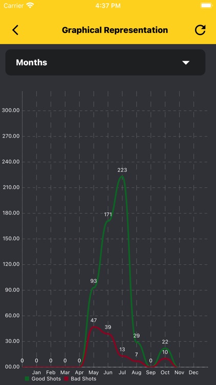 ShotDoctor screenshot-7