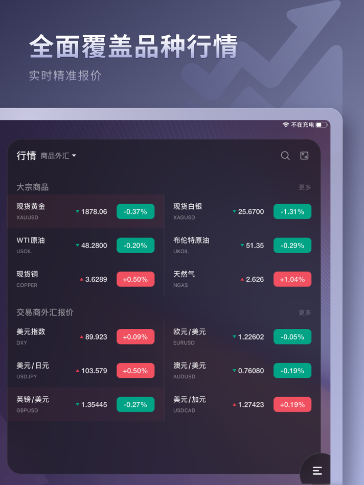 #3. 金十数据终端 (iOS) 由: Guangzhou Jinshi Information and Technology Co., Ltd.