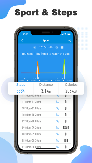 Screenshot #2 pour DENN
