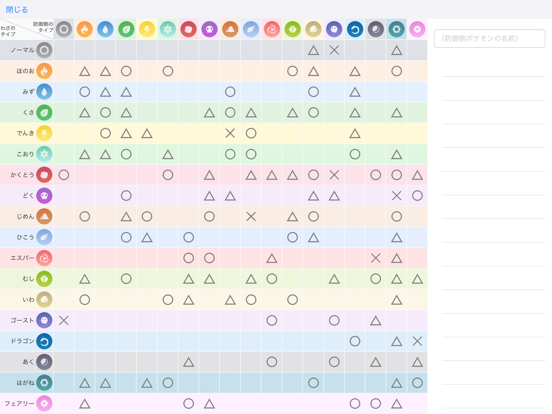わざタイプ相性表 Apps 148apps