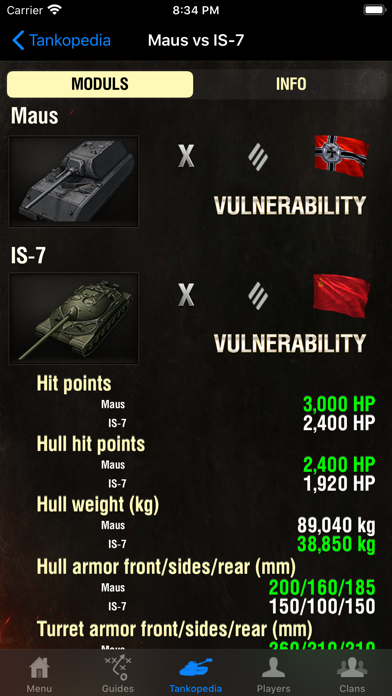 Screenshot #3 pour Guide for World of Tanks