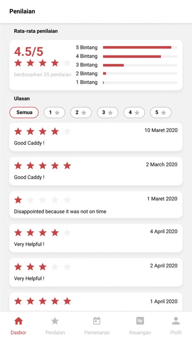 Golfers Internal Screenshot