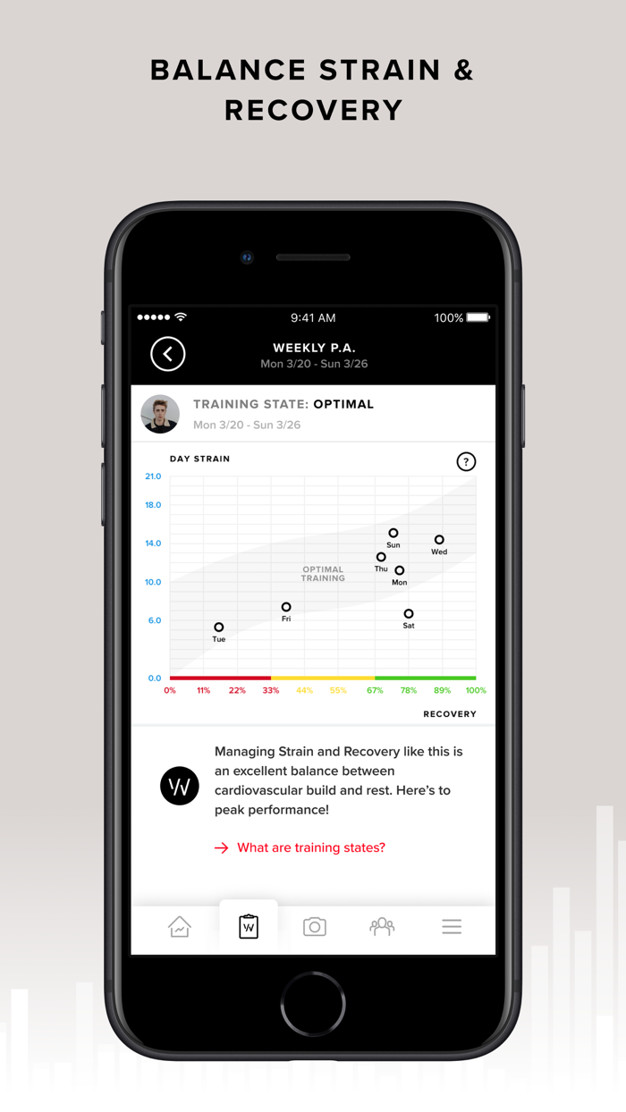 WHOOP Performance Optimization