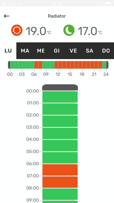 Selmo Comfort Screenshot