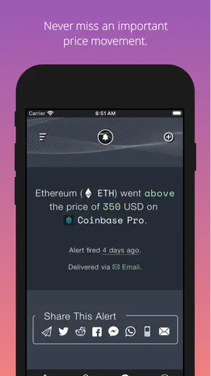Cryptocurrency Alerting screenshot 3
