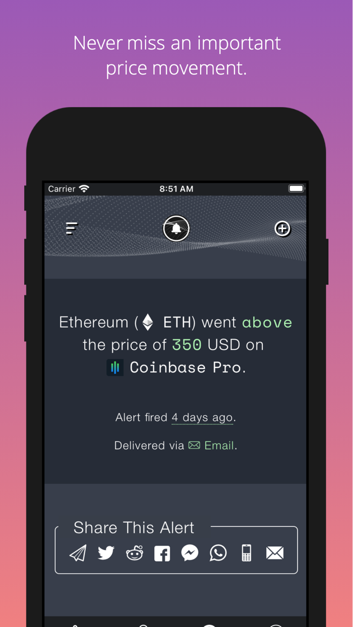 Cryptocurrency Alerting