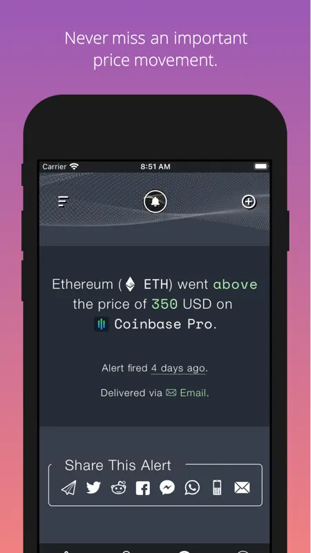 Cryptocurrency Alerting screenshot 3 of 9