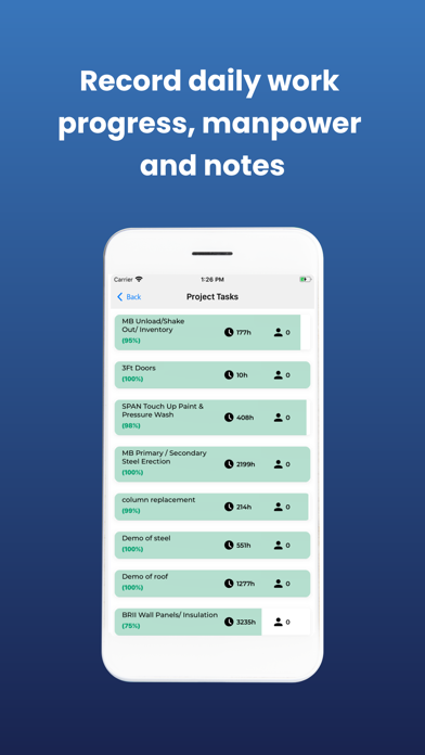 SPANConnect Screenshot