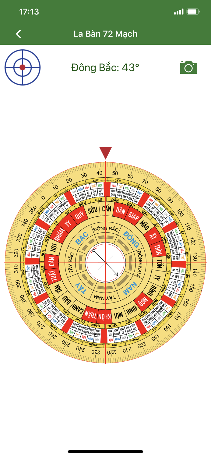 La Bàn Phong Thủy Xem Hướng