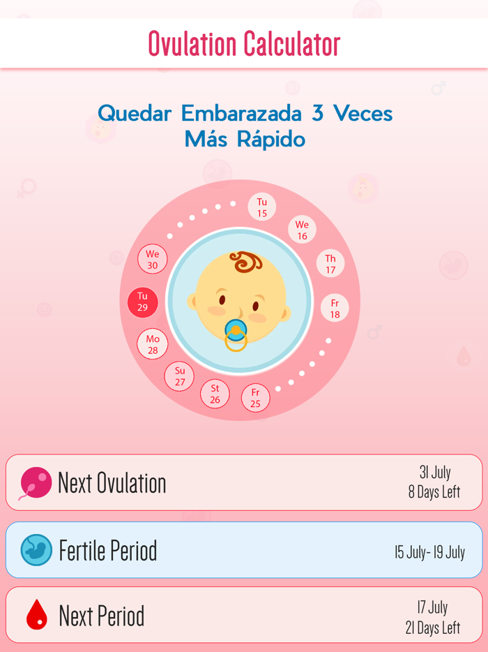 Ovulation and Fertility Tracker
