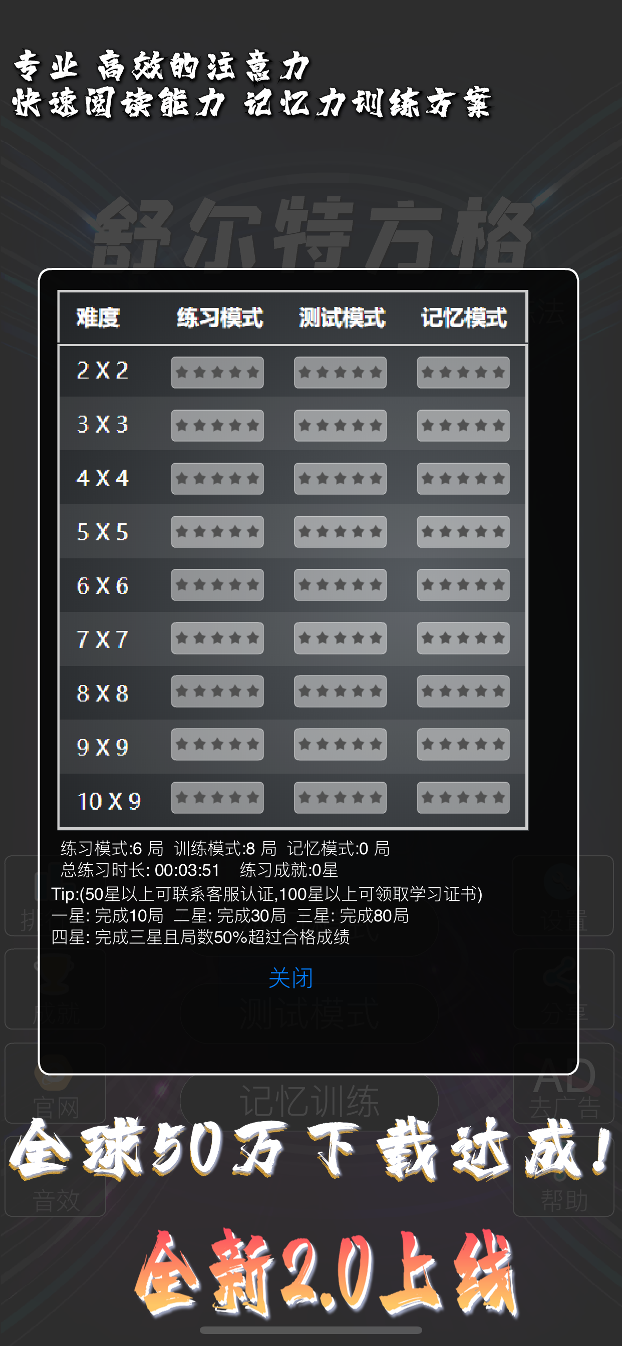 舒尔特方格 -注意力及快速阅读训练法