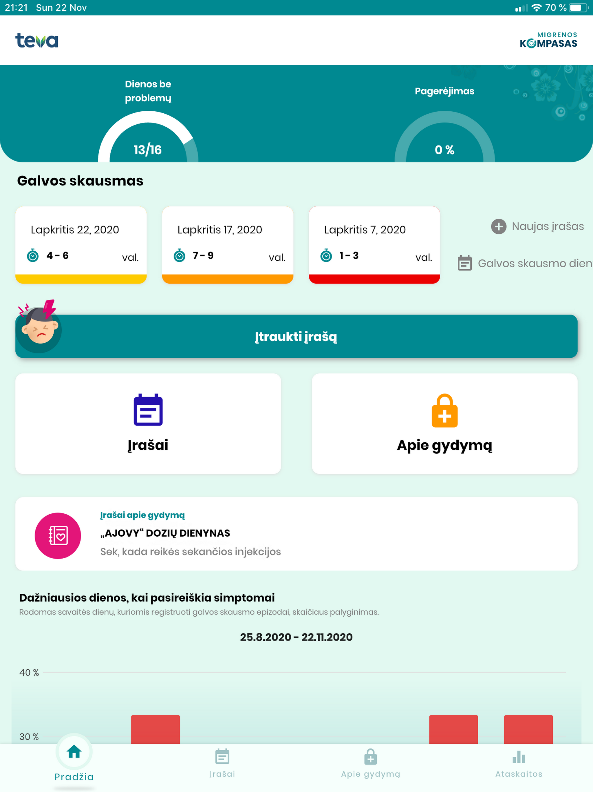 https://is1-ssl.mzstatic.com/image/thumb/PurpleSource114/v4/bd/15/58/bd1558e6-e0ef-6884-ef65-45c6c529bbaa/12c6a5ef-0353-40bb-bfb3-e58fc1c51aa1_1.png/2048x2732.png