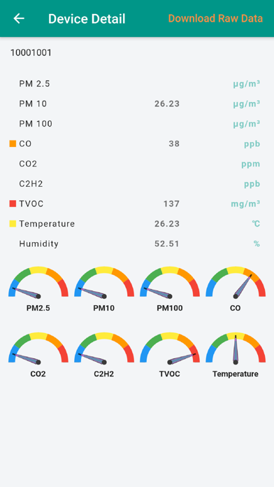 WOOFAA Smart IAQ App Screenshot
