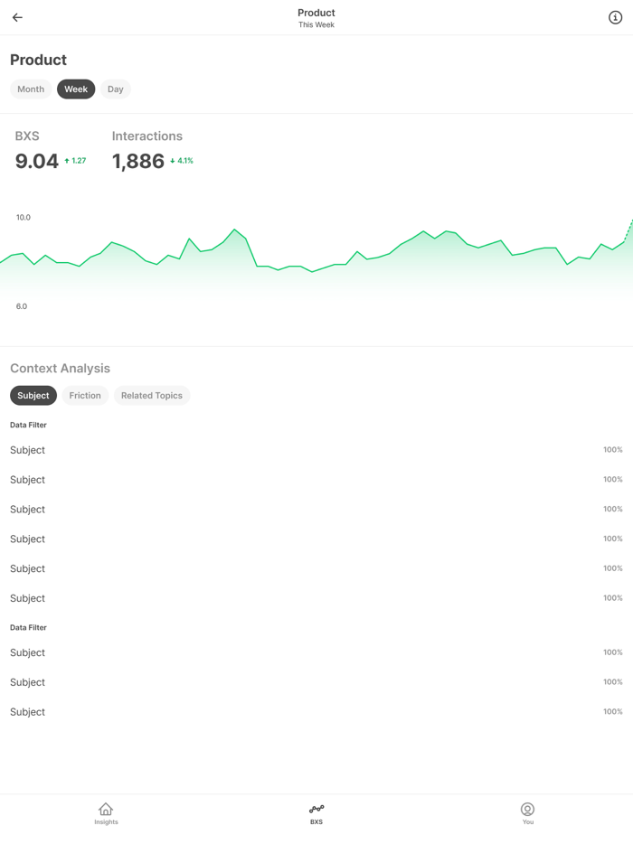 Topbox Mobile Insights