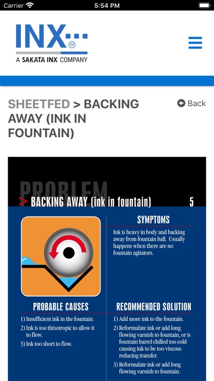 INX Troubleshooting Guide