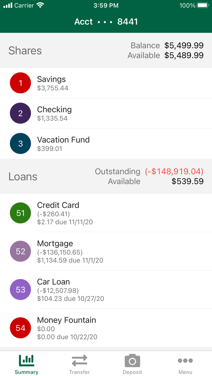 Green Mountain Credit Union