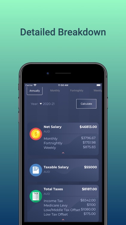 Australia Salary Calculator