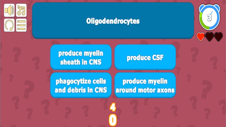 Endocrine Sys Anatomy Quiz screenshot-3